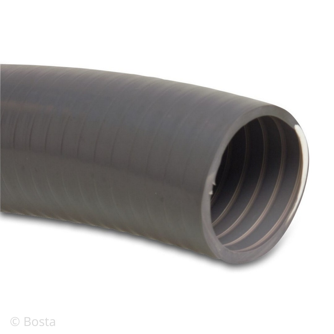 Zwembadfilter Slangenset 38 Mm – 2x 150 Cm Met Adapters En Klemmen – Voor Zandfilterpomp En Watercirculatie